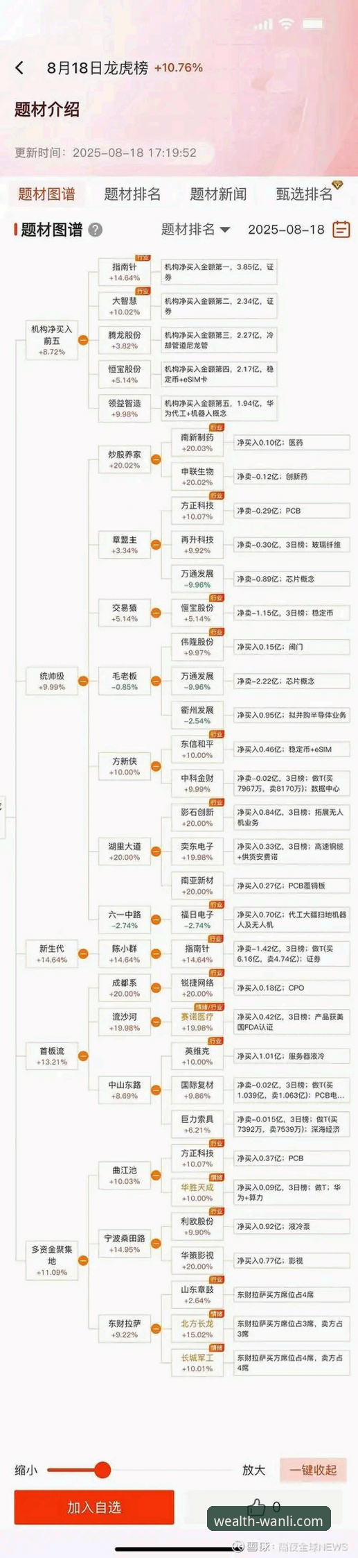 万利APP官方下载对比 万利官网平台官方下载渠道全面解析:手机版与APP深度对比分析