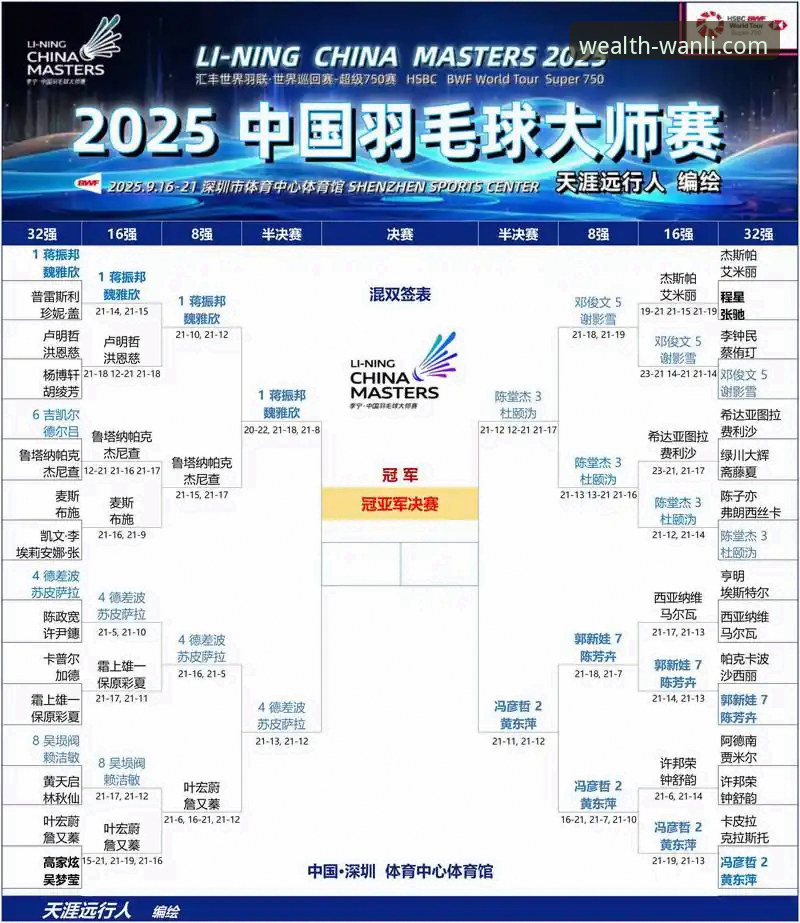 尼克斯队史季后赛新纪录诞生详解