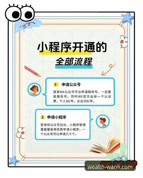 万利官网平台：如何顺利完成万利APP更新，解锁全新体验？